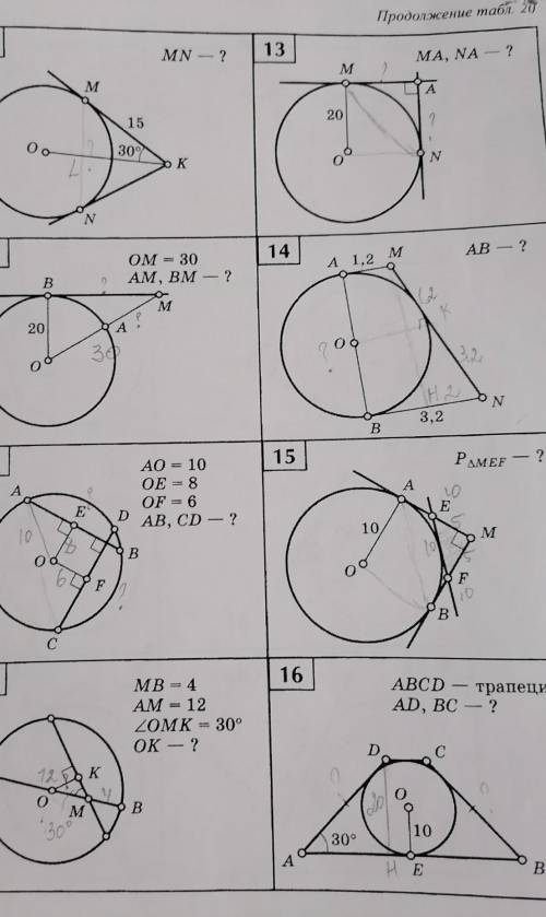 Решить несколько задач с касательной​