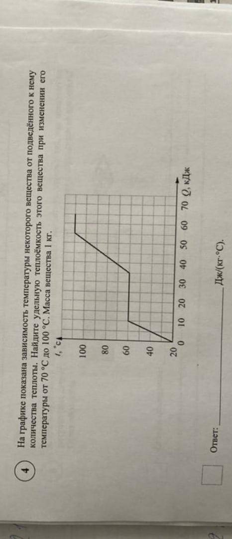 На графике показанна зависимость температуры некоторого вещества от подведенного к нету количества т