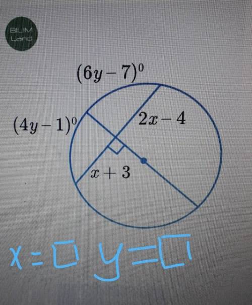 (6y – 7)(4-1)2x – 4x + 3ответ: х = y = ​