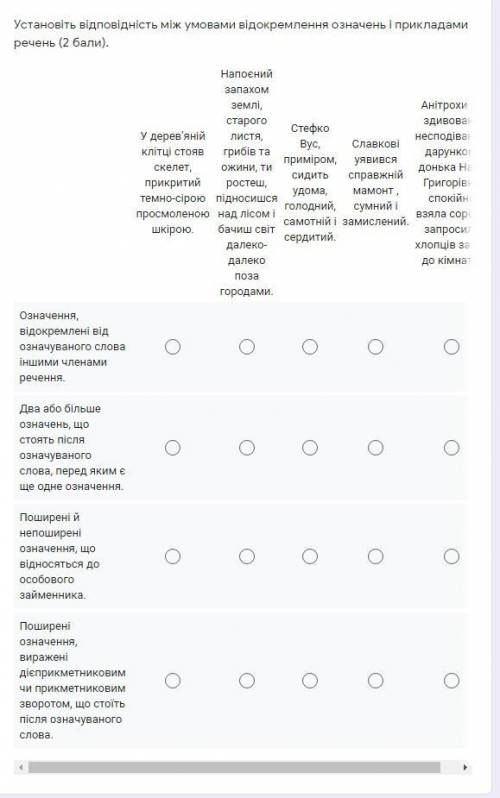 1. Установіть відповідність між відокремленими членами і прикладами речень, в яких вони вжит 2. Уста