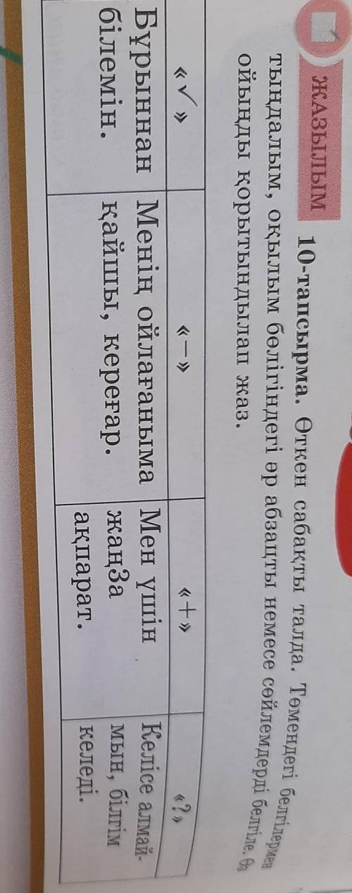 10-тапсырма. Өткен сабақты талда. Төмендегі белгілер Тыңдалым, окылым бөлігіндегі әр абзацты немесе