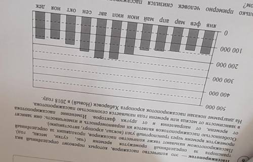 Решите пасажиропоток -это кол во пассажиров​