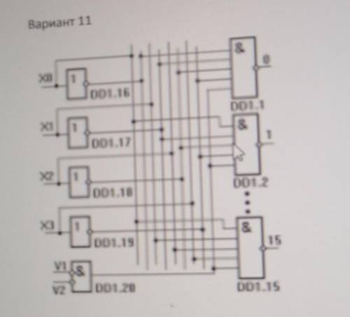 По комбинационной схеме построить таблицу истинности и записать функцию её реализующую (2-мя ​