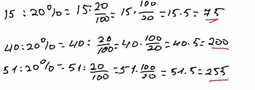 2) найдите число, 20 % которого равны 15, 40, 51.​