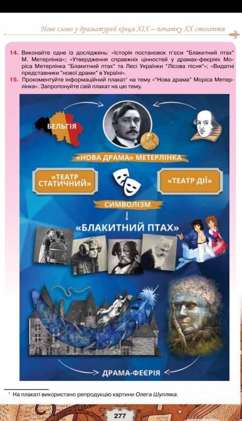 1) Напишіть зв’язну розповідь про М.Метерлінка за інформаційним плакатом на с. 277 2)Поясніть вислів