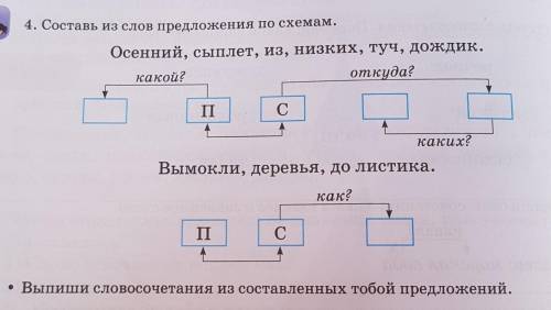 Можете можете га тетраде написать как это делать срлчно​