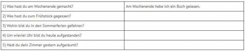 Beantworten Sie die Fragen im Perfekt. Необходимо развёрнуто ответить на вопросы в Perfekt.