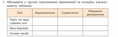 ів, потрібно написати 5 партій, обман - бан акаунта