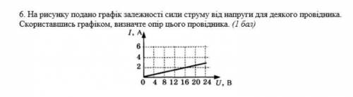 ДО ІТЬ БУДЬ ЛАСКА, ДУЖЕ МАЛО ЧАСУ , ОЧЕНЬ МАЛО ВРЕМЕНИ ​