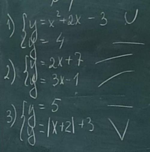 Начертите график по уравнению 1) y=x^2+2x-3 (найти дискриминант) y=42)y=2x+7 (сделать таблицу) y=3