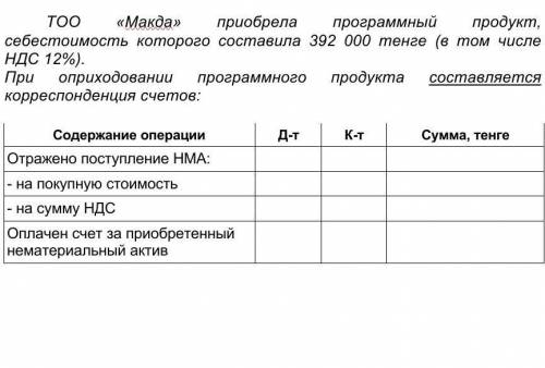 ТОО «Макда» приобрела программный продукт, себестоимость которого составила 392 000 тенге (в том чис