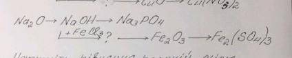 Напишіть рівняння реакцій що лежать в основі схеми​
