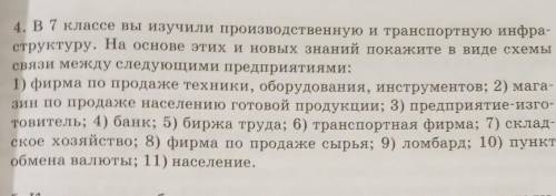 4. В7 классе вы изучили производственную и транспортную инфра- структуру. На основе этих и новых зна