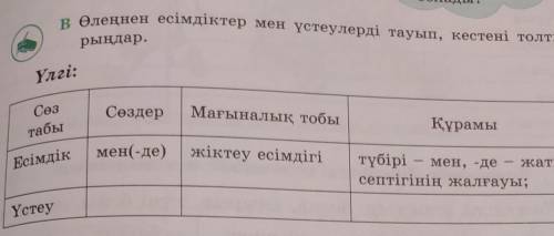 В өлеңнен есімдіктер мен үстеулерді тауып, кестені толты- рындар.Үлгі:СезтабыСөздерМағыналық тобыКур