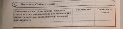 Заполните «Таблицу-синтез». Ключевые слова передать грусть поэта и одновременно его восхищение много