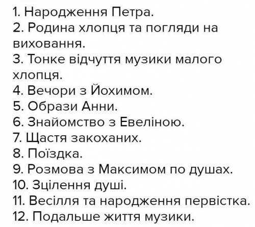 План 6-7 розділ «Сліпий музикант»