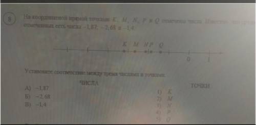 на координатной прямой точками k n p q m отмечены числа известно что среди отмеченных есть числа -1,