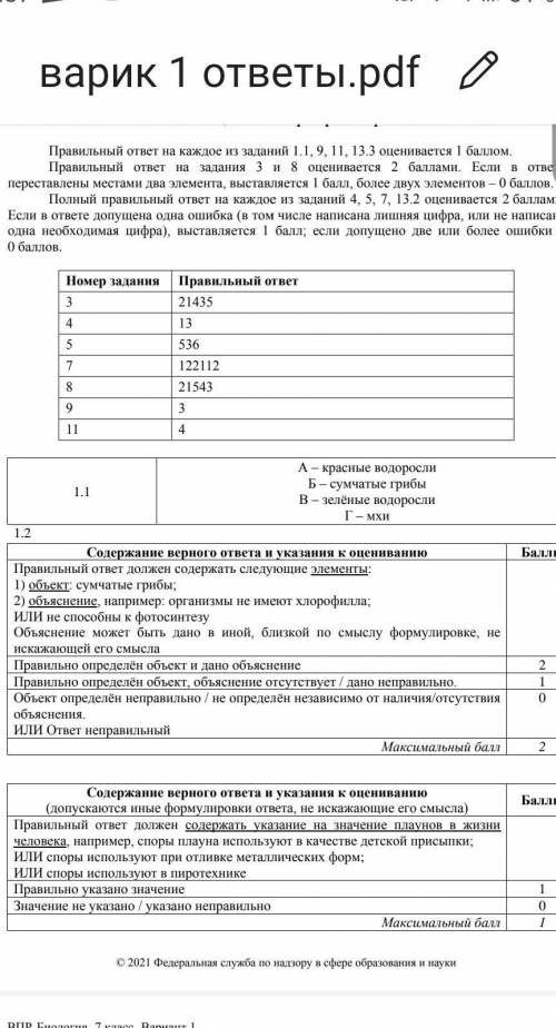 Установите последовательность стадий развития мха, начиная с зеленого листостебельного побега. В от