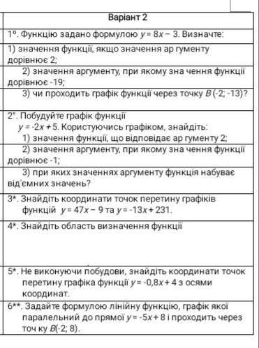 алгебра 7ой класс 1,2,3,5 вопрос