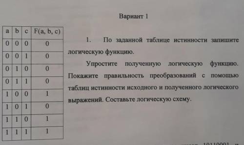 Информатика, кр по теме алгебра логики, решите 1 номер ​