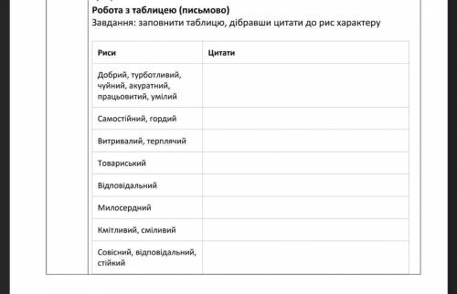 заполнить таблицу по укр лит. григір тютунник «климко» надо написать цитату которая подтверждает эт