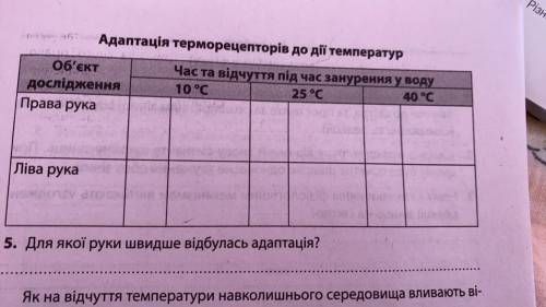 .Занурте ліву руку у воду, температура якої 10°С, а праву—40°C. Тримайте кілька хвилин. Визначте час