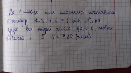 Сколько четных двузначных чисел можно составить из цифр 0, 2, 3, 4, 6, 7? !