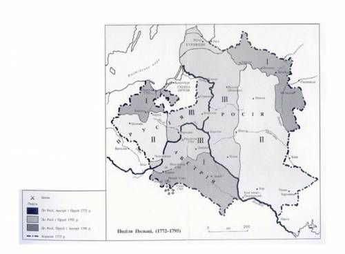 Розгляньте картосхему і запишіть назви держав, які брали участь в розподілі земель Речі Посполитої