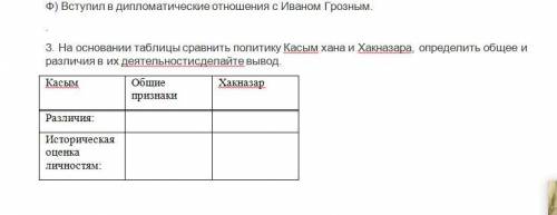 Задание по истории казакстана