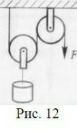 ФИЗИКА Див. рис. 12. Маса блоків нехтовно мала, вага вантажу дорівнює 80 Н, вантаж рівномірно піднял