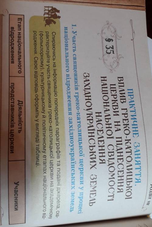 вплив греко католицької церкви на піднесення національної відомості населення західноукраїнських зем