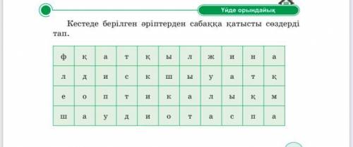 комектесиндерши информатикадан. такырып: Ақпаратты цифрлы тасымалдаушылар