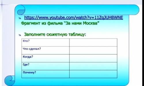 Нужно заполнить сюжетную таблицу(Повесть:За нами Москва.А:Б.Момышулы) Кароче если хотите уточнить по