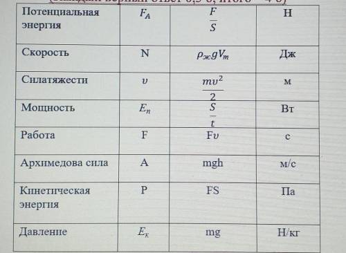 Найди дорожку<3<3<3<3<3​