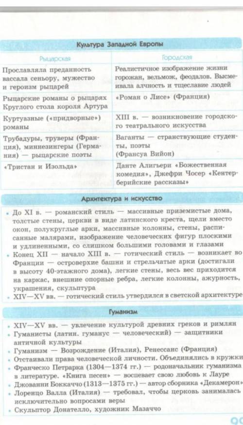 Надо сделать 6 вапросов и в скобачках ответ​