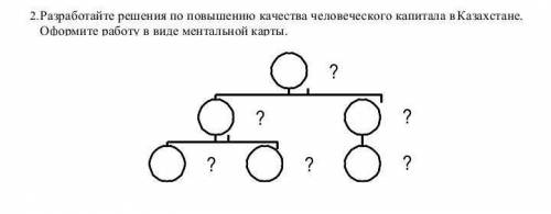 2.Разработайте решения по повышению качества человеческого капитала в Казахстане. Оформите работу в