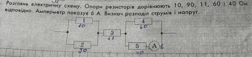 9. Розглянь електричну схему. Опори резисторів дорівнюють 10, 90, 11, 60 і 40 Ом відповідно. Амперме