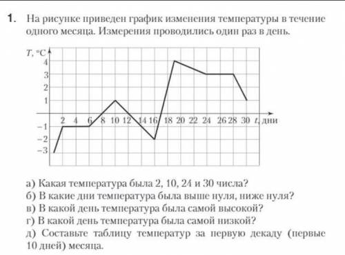 решить задачу,от так как она сложная