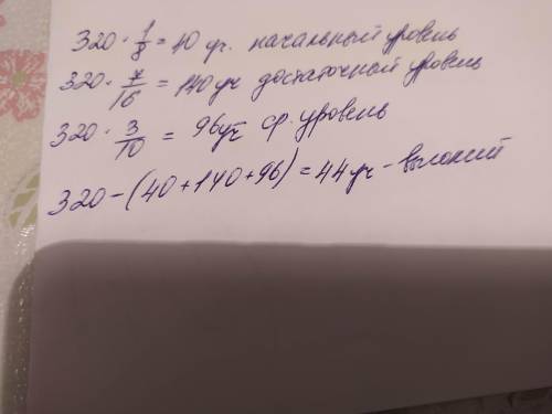 У школі 320 учнів ,1/8 з них навчається на початковий рівень ,7/16 на достатній рівень ,3/10 на сере