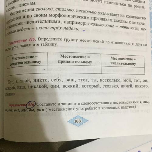 Упражнение 415. Определите группу местоимений по отношению к другим частям речи, заполните таблицу.