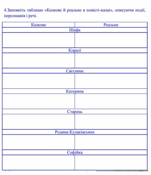 плз, можете дать инсту пролайкаю вас:) русалонька із 7в​