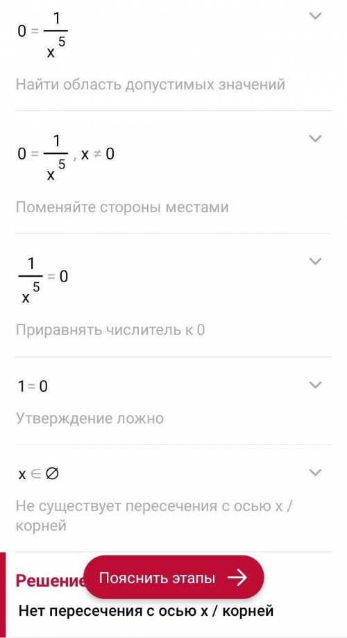 Даю 100 ДАРОМ За спам кідаю жалобу