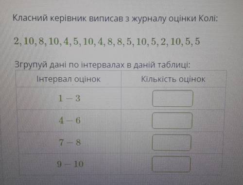 Класний керівник виписав з журналу оцінки Колі: 2, 10, 8, 10, 4, 5, 10, 4, 8, 8, 5, 10, 5, 2, 10, 5,