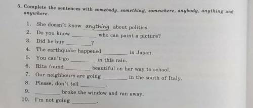 Complete the sentences with somebody, something, somewhere, anybody, anything and anywhere