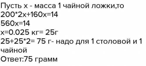 На виготовлення 160 столових і 200 чайних ложок витрати- ли 14 кг срібла. Яка маса однієї чайної лож