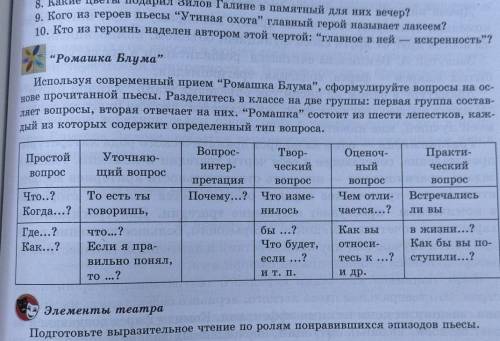 , очень . Ромашка Блума по произведению Утиная охота.​