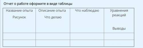 с химией, оформить таблицу : Очистить химическим железный гвоздь от ржавчины, считая, что в состав р