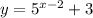 y = {5}^{x - 2} + 3