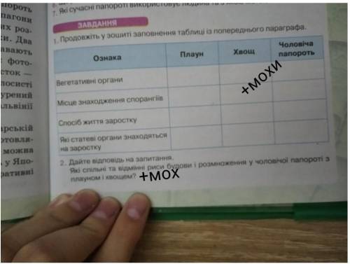 Зповніть таблицю та дайте відповідь на запитання (до таблиці та запитання+мохи будь ласка​