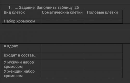 Вид клеток Соматические клеткиПоловые клетки ​